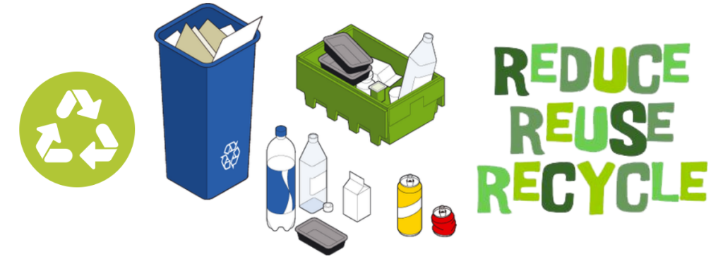 Climate Change in UK - Rubbish be Gone